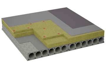 considerations of Cock Hill flat roofing insulation